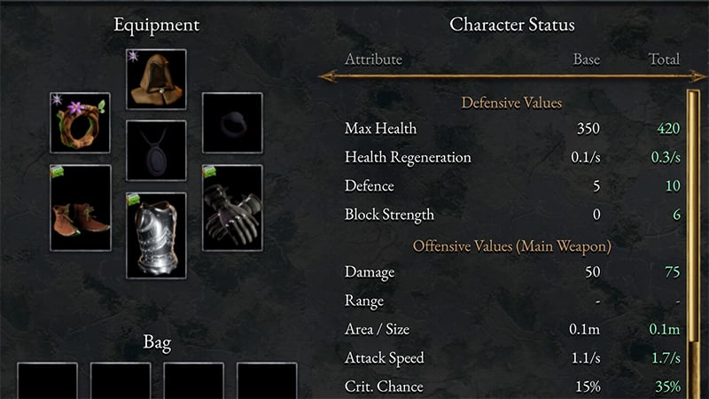 What Are Halls of Torment Items?