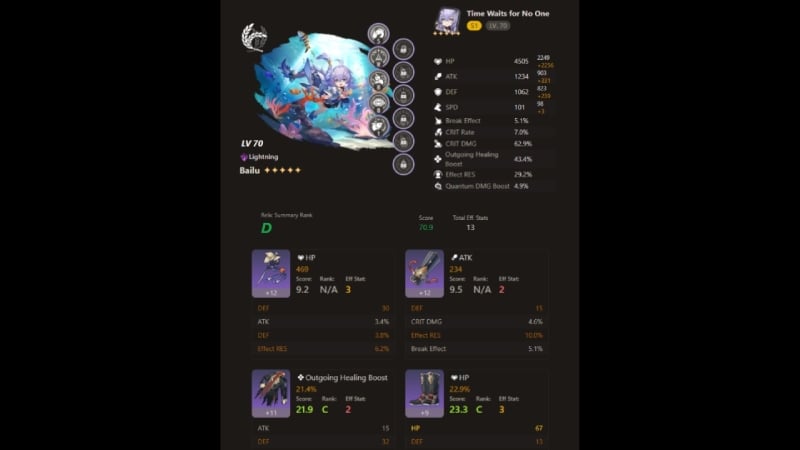 honkai star rail relic scorer webpage