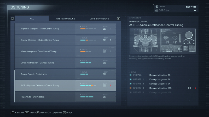 The ACS OST from Armored Core 6