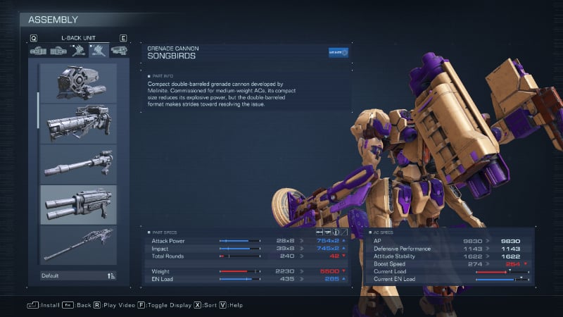 The Songbirds from AC6