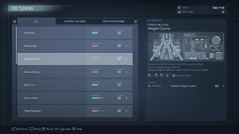 Weight Control from AC6
