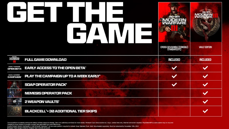 Modern Warfare 3 Pre-Order