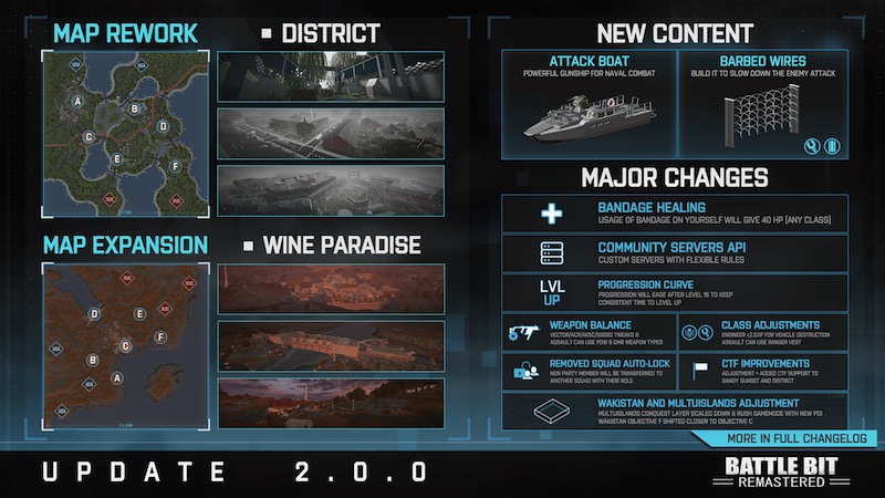 Patch Notes for the BattleBit Remastered 2.0.0 Update - Patch 2.0.0 Changelog