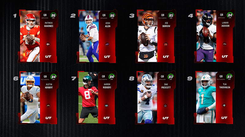 Madden 24: All Silver, Gold, and Elite Quicksell Training Values