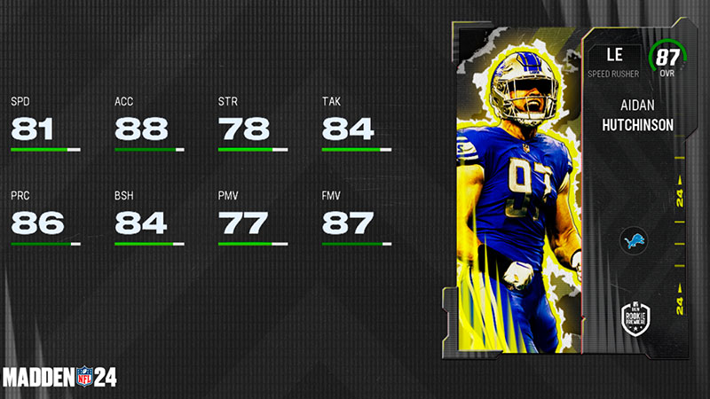 Madden 24: All Platinum Quicksell Values