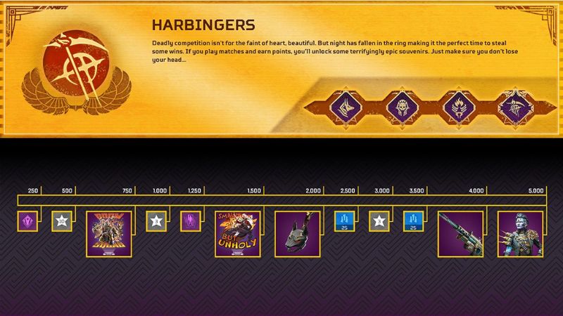 harbingers collection event rewards
