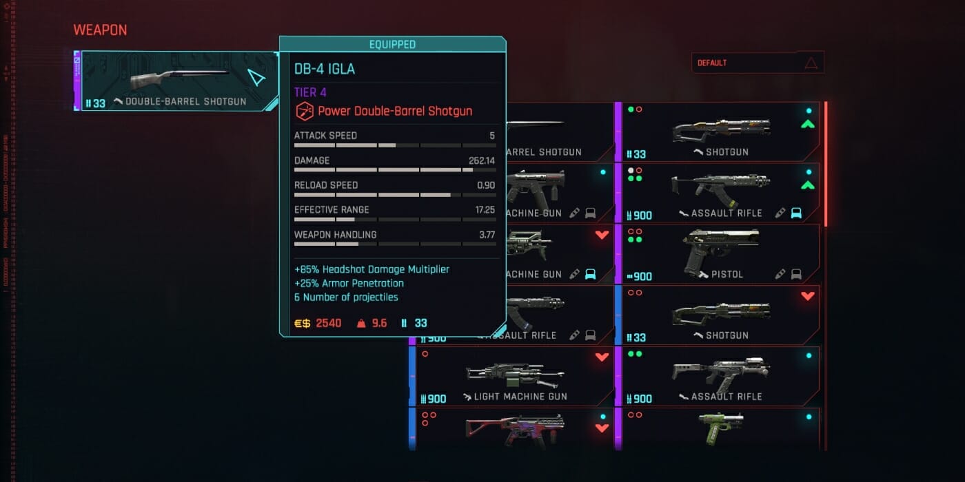 The Double-Barrel Shotgun in Cyberpunk 2077