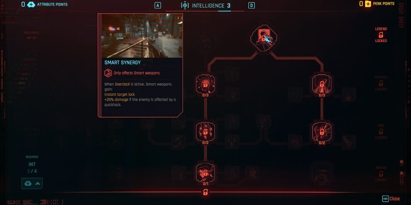 The Smart Synergy perk in Cyberpunk 2077, part of the best netrunner build