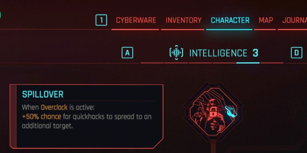 Spillover in CD Projekt Red's dystopian RPG