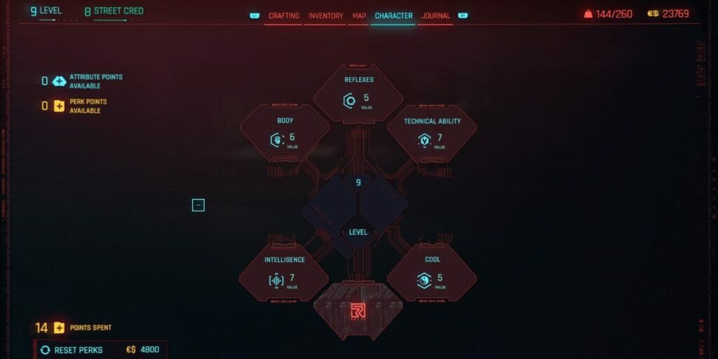 cyberpunk 2077 attributes