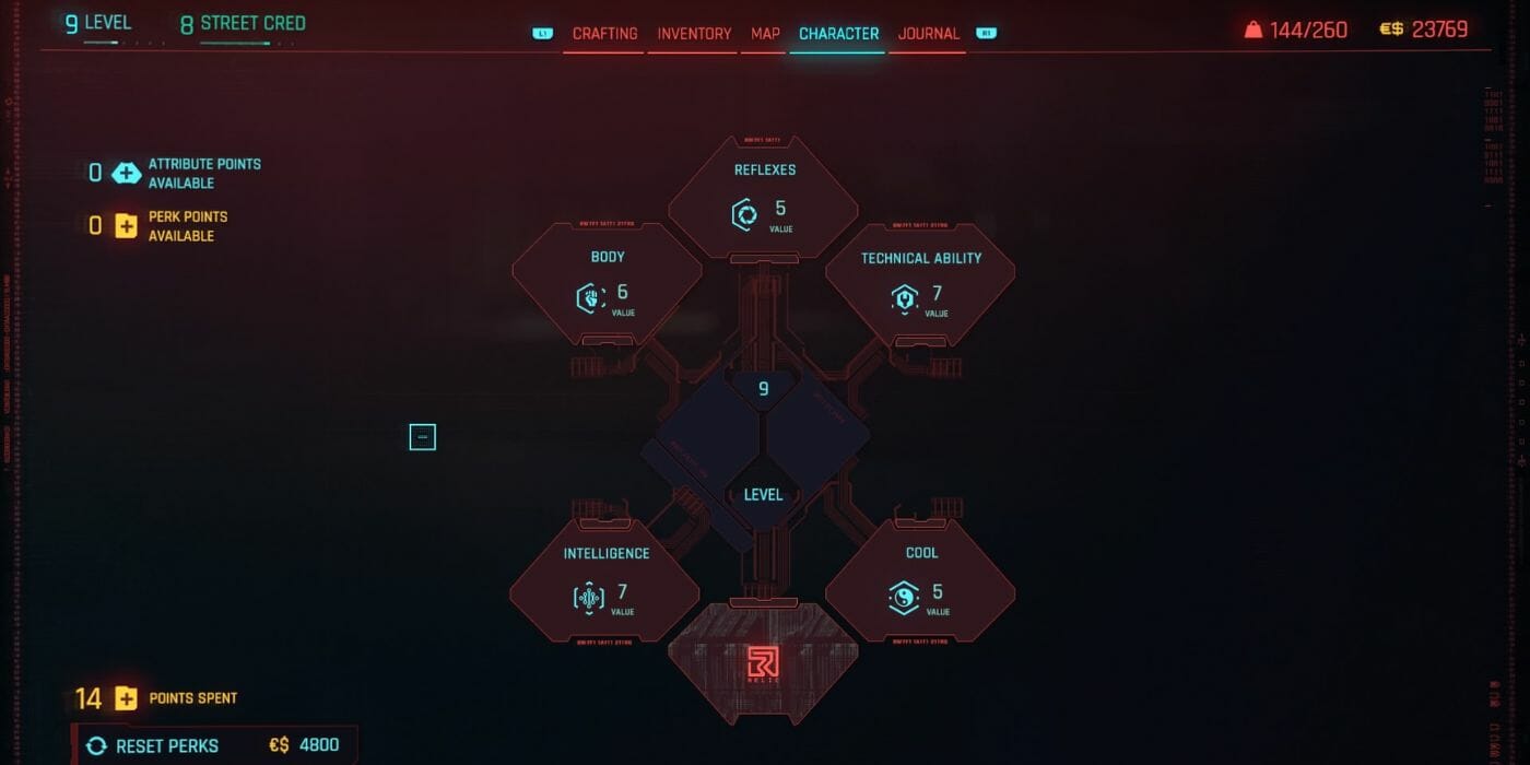 cyberpunk 2077 attributes