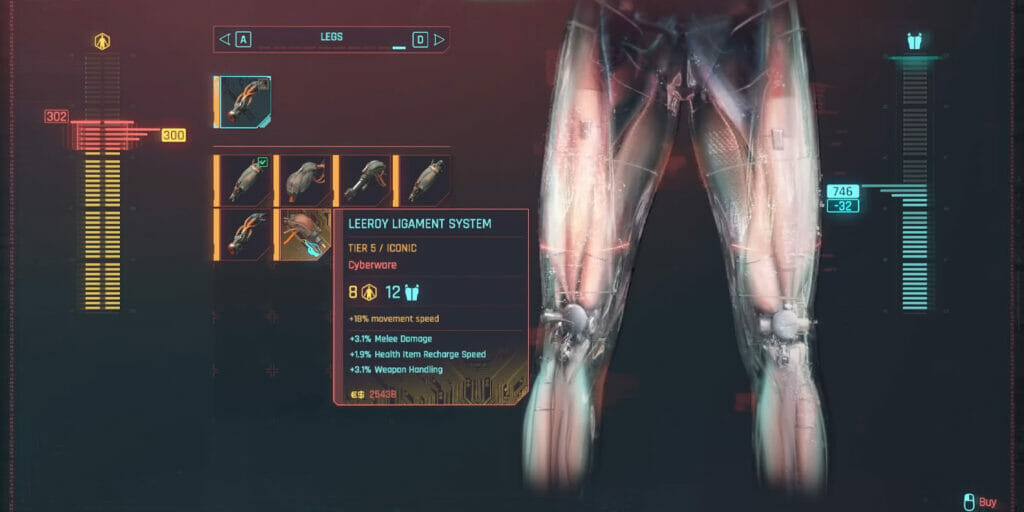 Cyberware in Cyberpunk 2.0