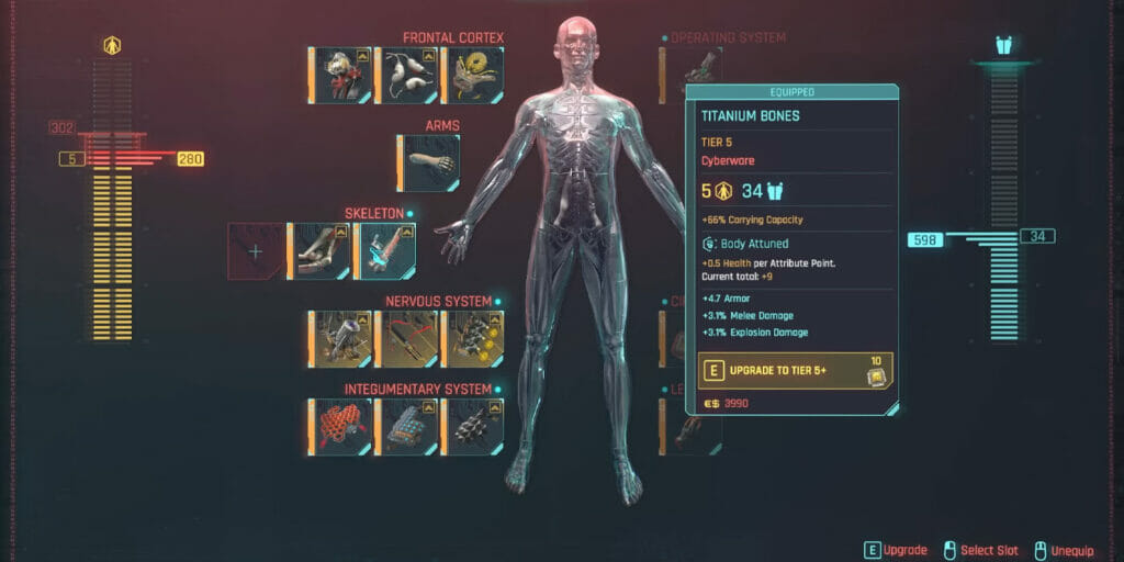 Cyberware in Cyberpunk 2.0