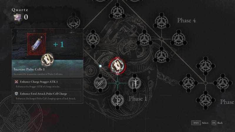 Increase Pulse Cell lies of p