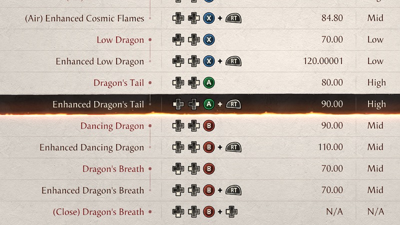 How to Amplify Special Move in Mortal Kombat 1