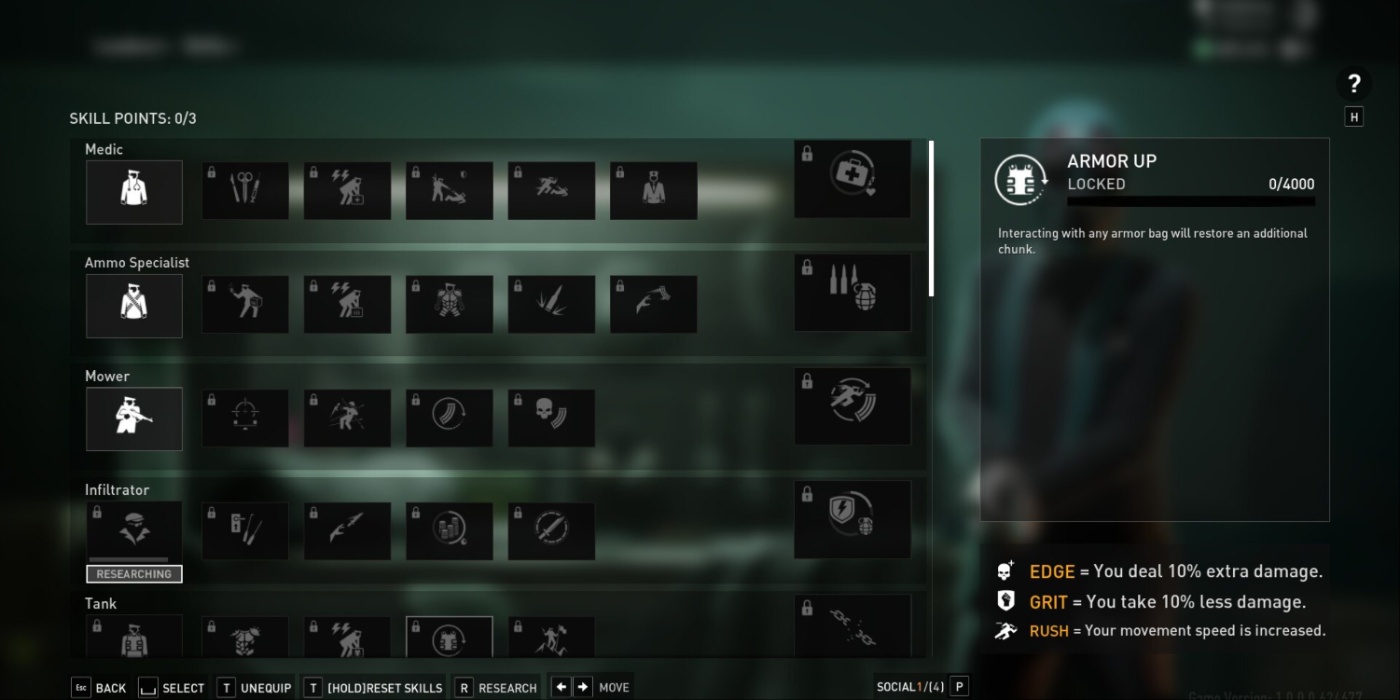 Payday 3 Leveling Skill Tree