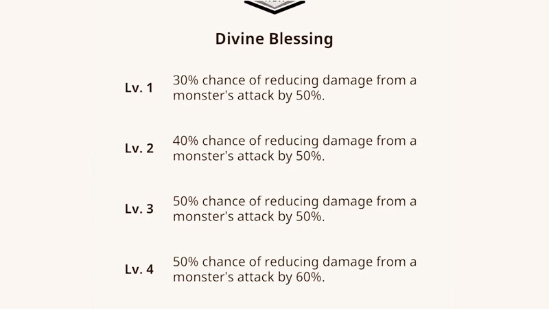 Monster Hunter Now: Best Paolumu Armor Set