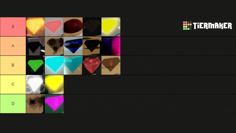 Roblox Peroxide Reiatsu Crystal Tier List: Which Ones are S Tier?