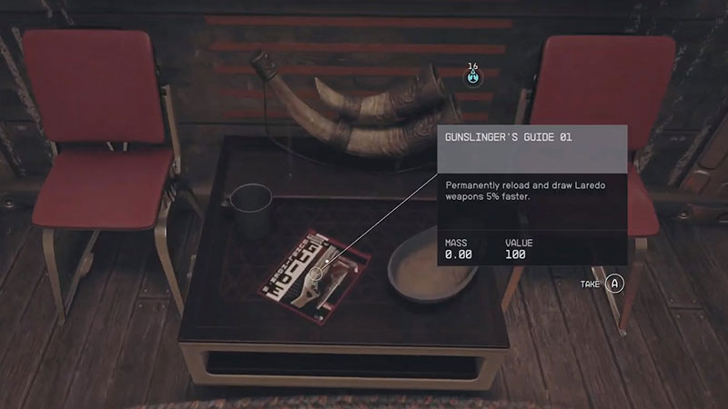 All Gunslinger Guide