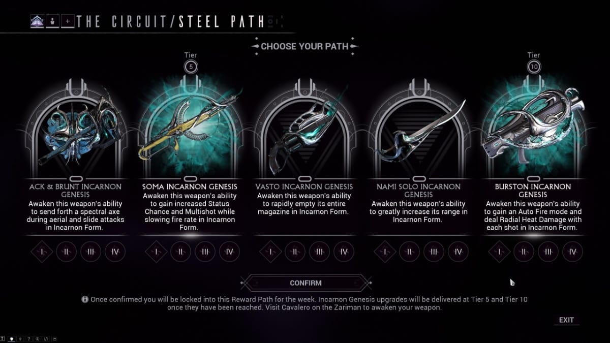 Warframe Incarnon Genesis rotation picks