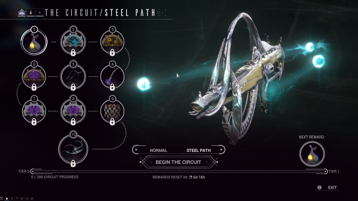 Warframe Incarnon Genesis rotation track
