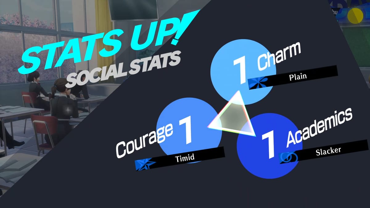 Falling asleep in class in Persona 3 Reload