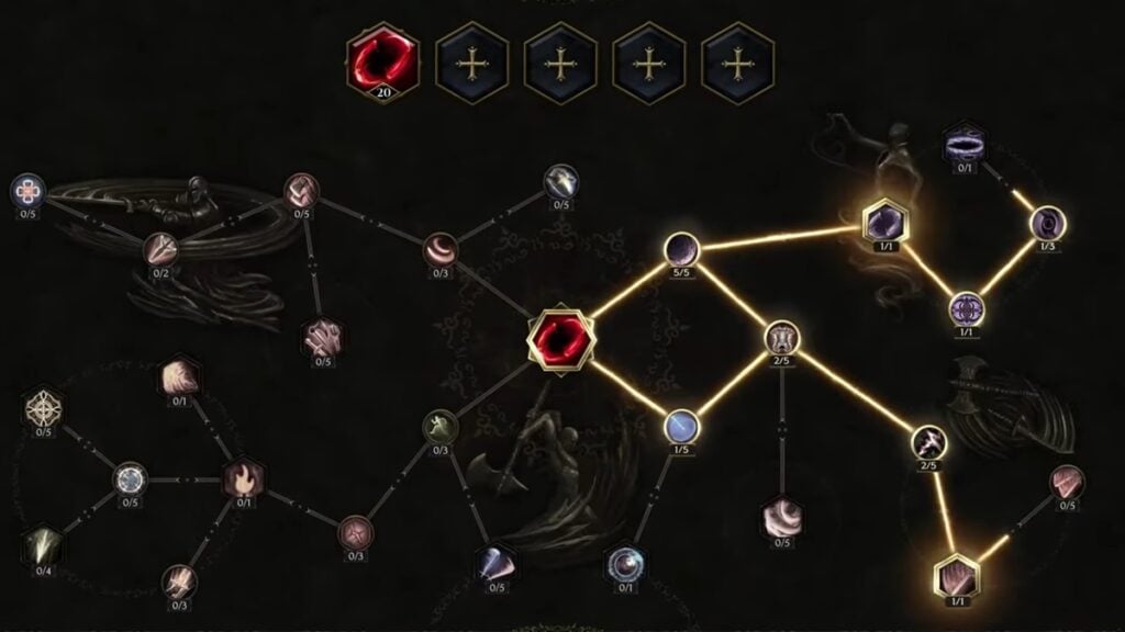 What Is the Level Cap in the Last Epoch? Explained Level Cap in Last Epoch