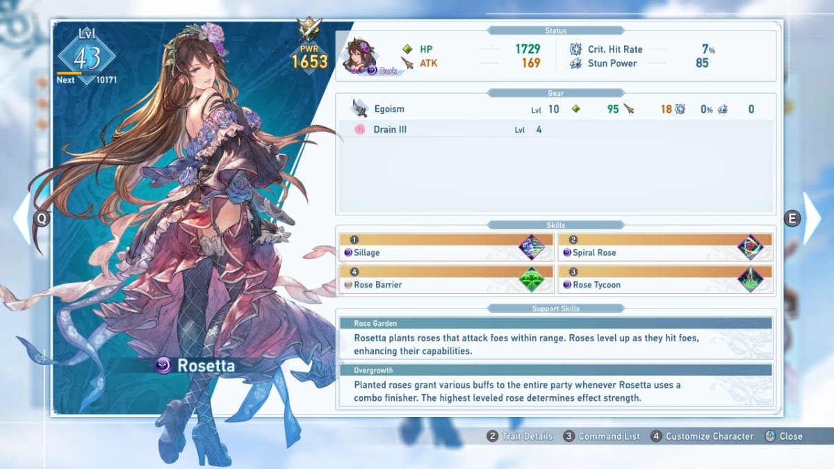 Best AI characters in Granblue Fantasy Relink, Rosetta