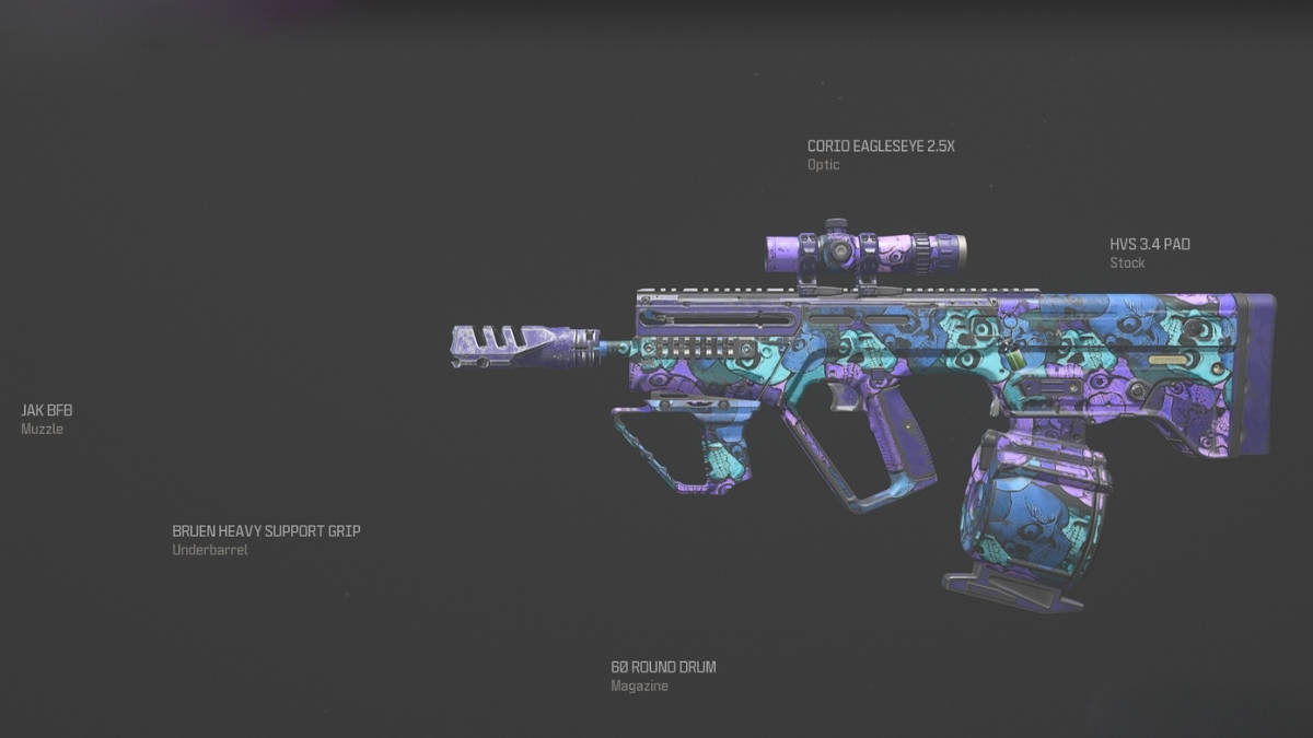 Best Meta assault rifle Guns in Warzone Mobile