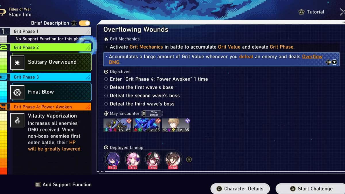 Overflowing Wounds stage 5.