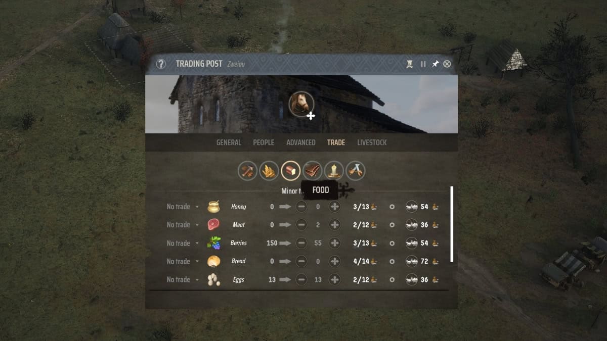 Manor Lords food source