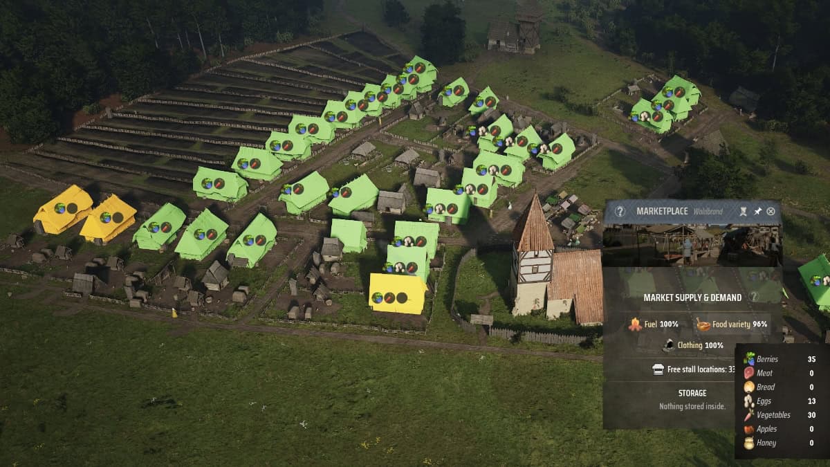 Manor Lords market area mechanics