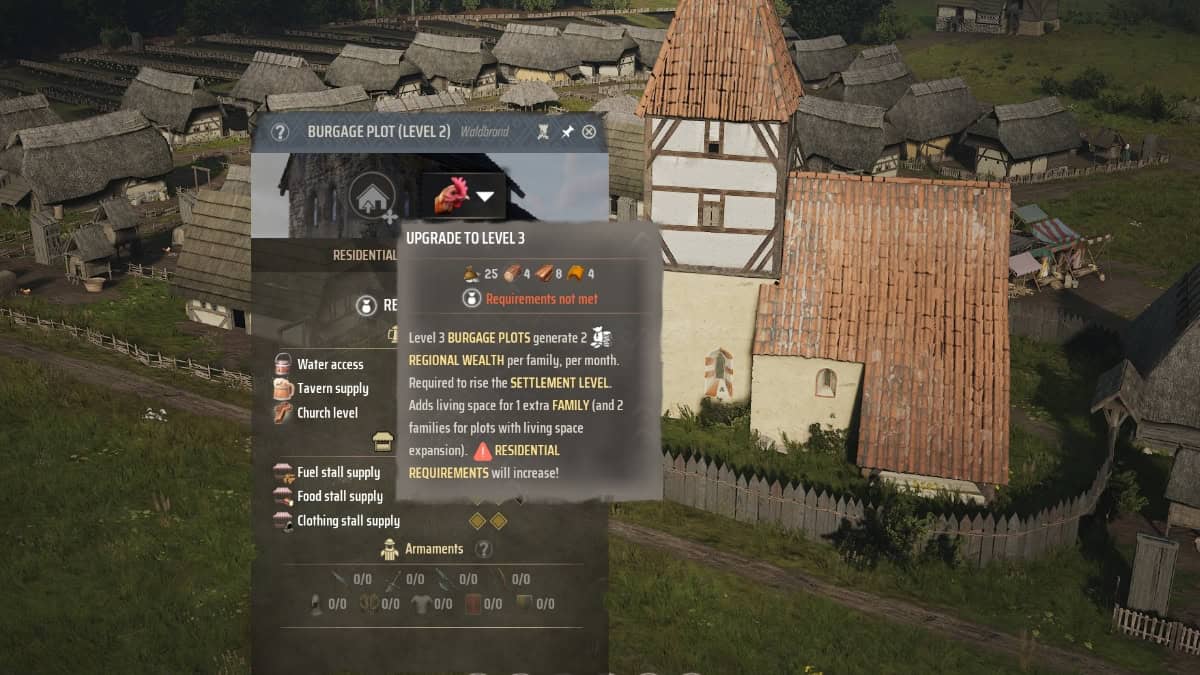 Manor Lords development points requirements