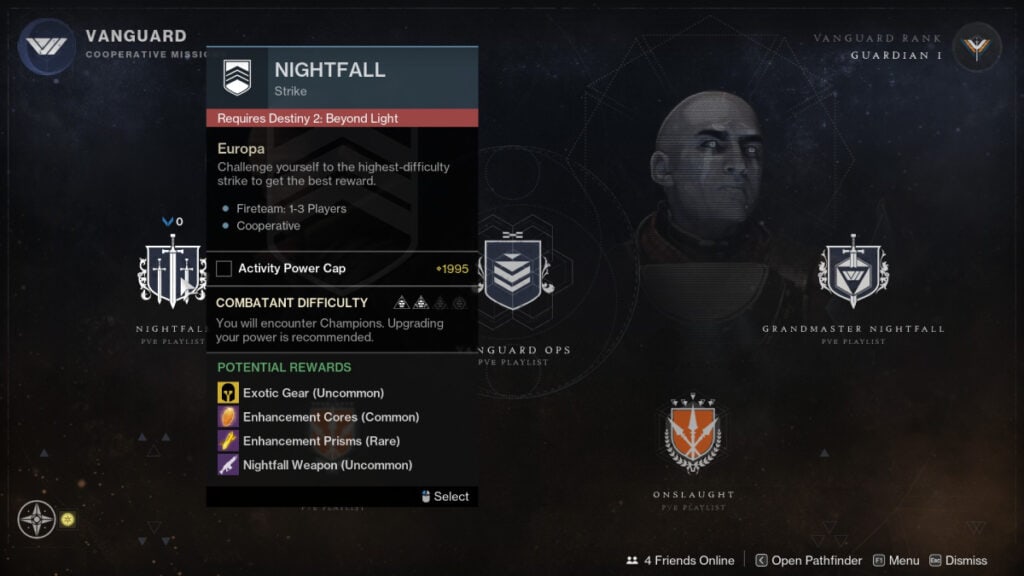 Destiny 2 Powerful Gear