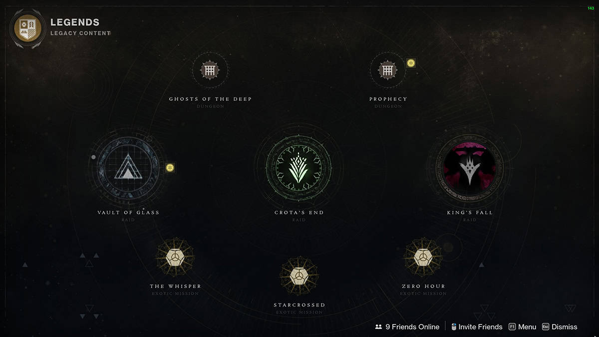 Raid & Raid Challenge Rotation