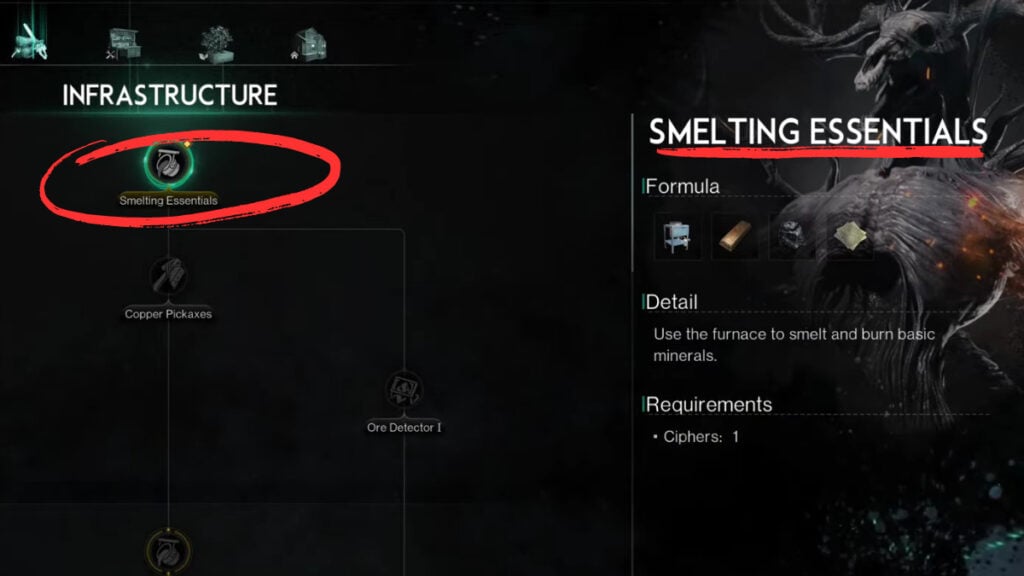 once human resources