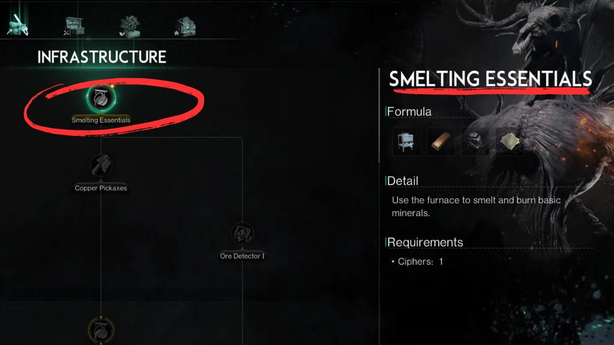 once human resources