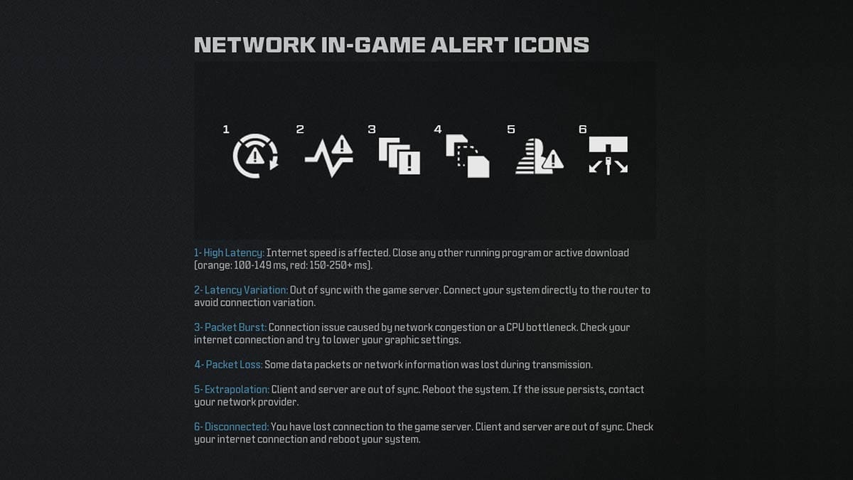 Possible Fixes for the Packet Burst Error in Black Ops 6