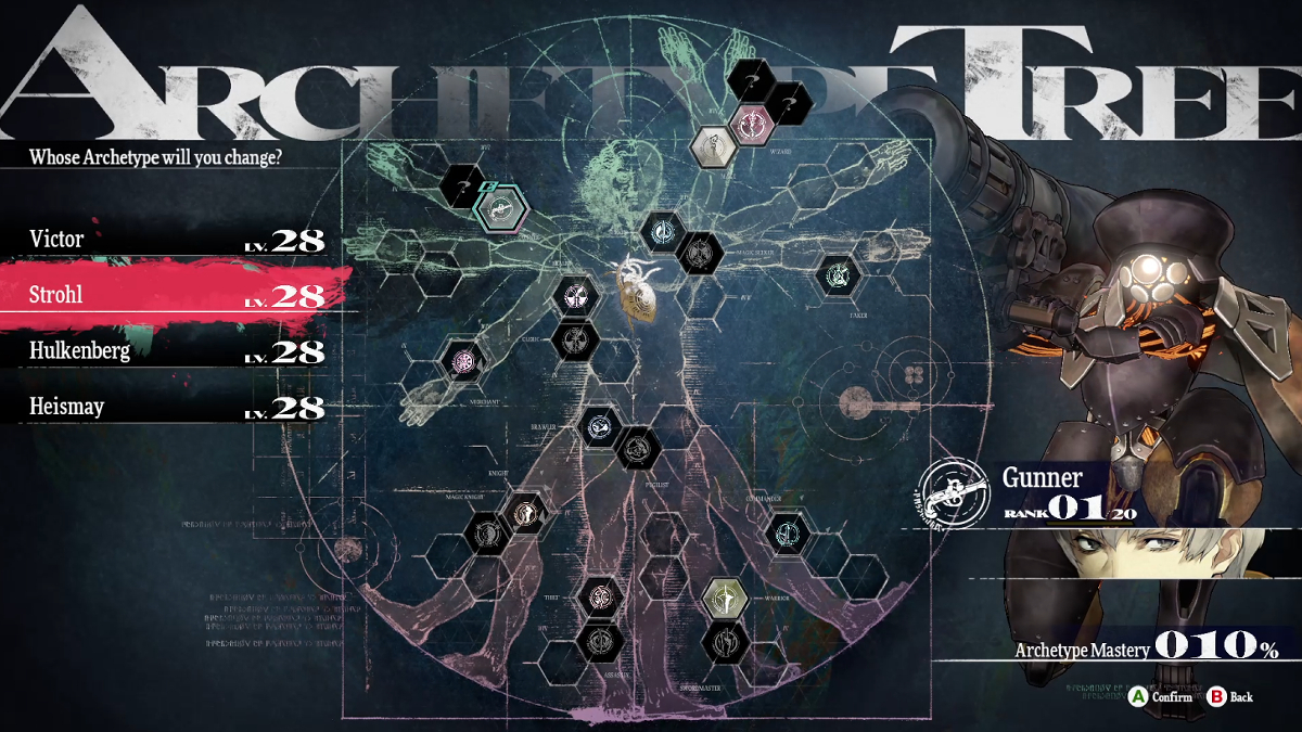 Best team comp for Grieving Ghost of the Goblet bounty.