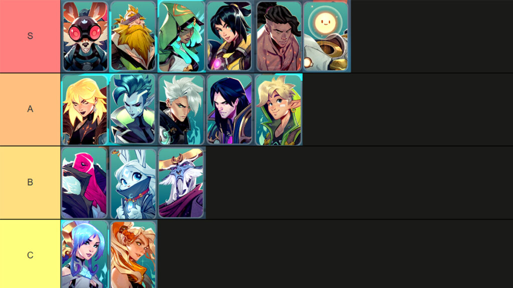 Hunters Tier List in Supervive