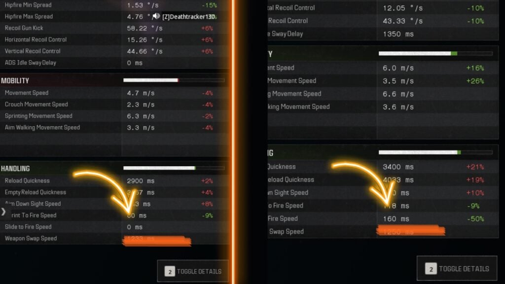 C9 and WSP-9 stats in Black Ops 6 Warzone