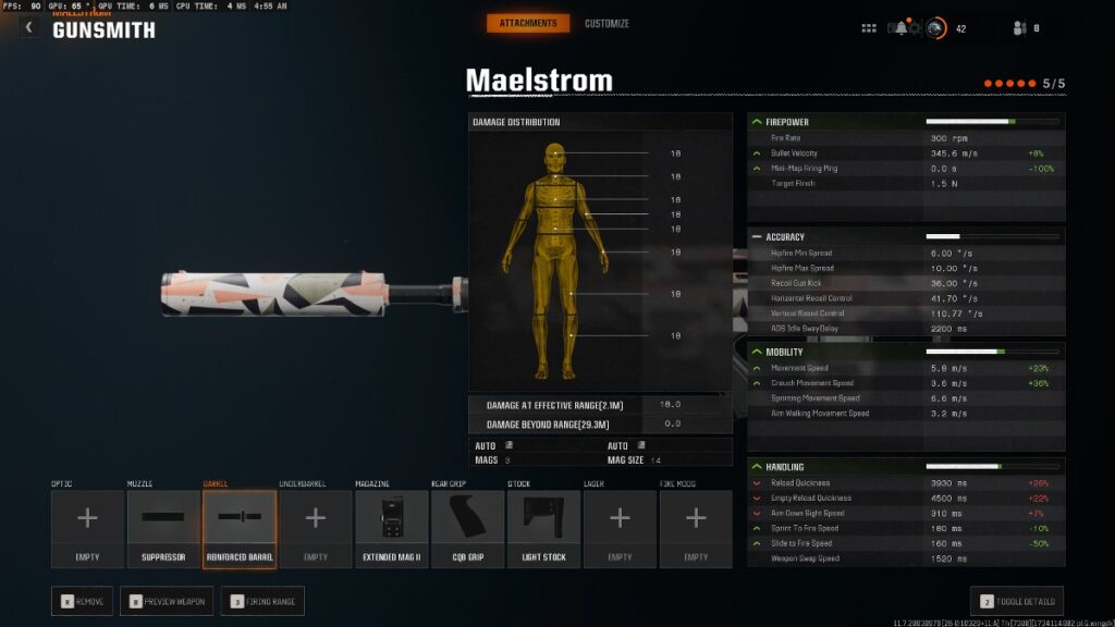 Maelstrom shotgun overall stats