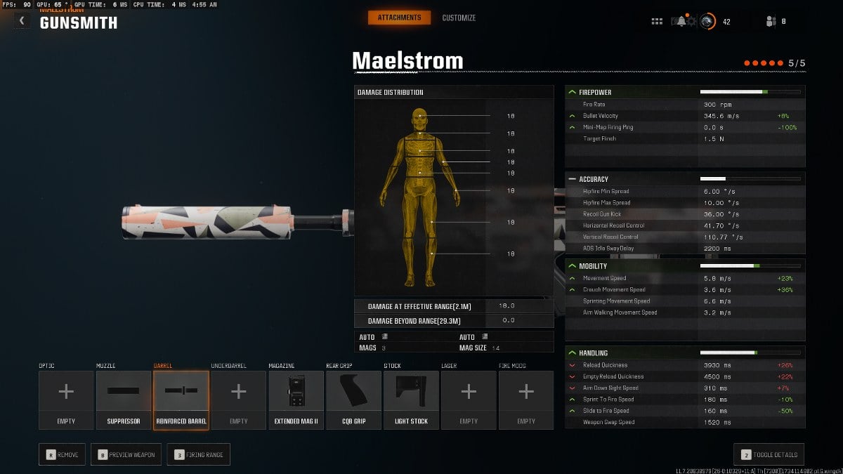 Maelstrom shotgun overall stats