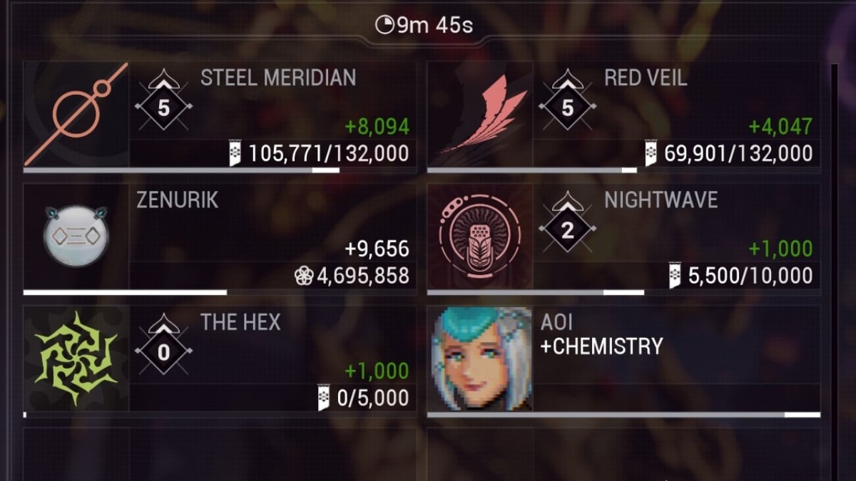 Warframe 1999 hex finale true ending