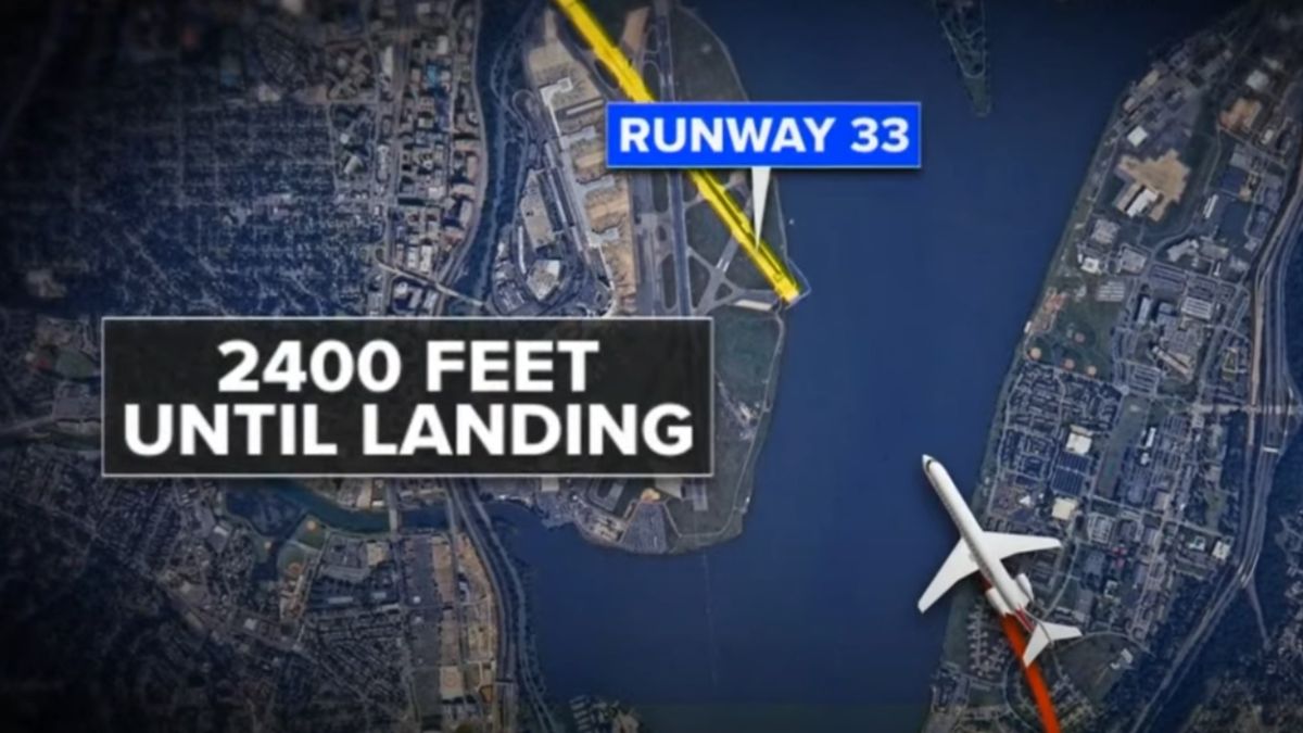 DC plane crash breakdown