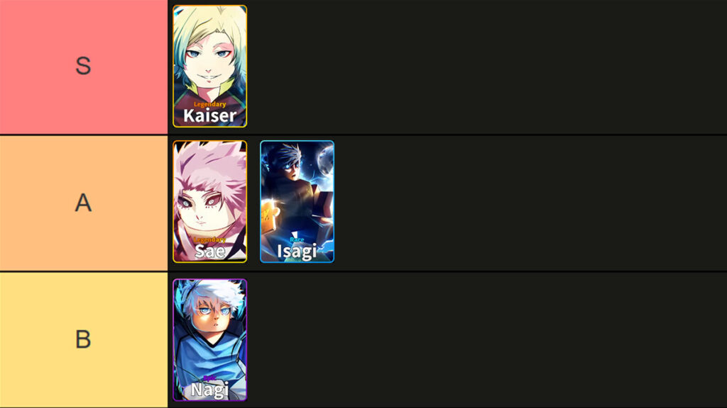 Roblox Project Egoist Styles Tier List