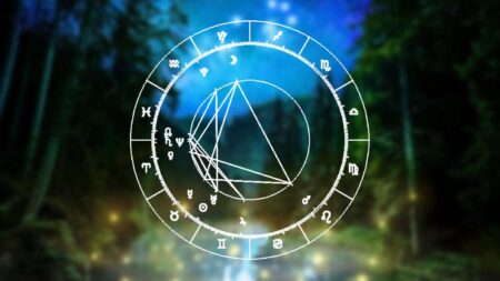 Today's Horoscope: June 29th – Change Your Thoughts and You Change Your World