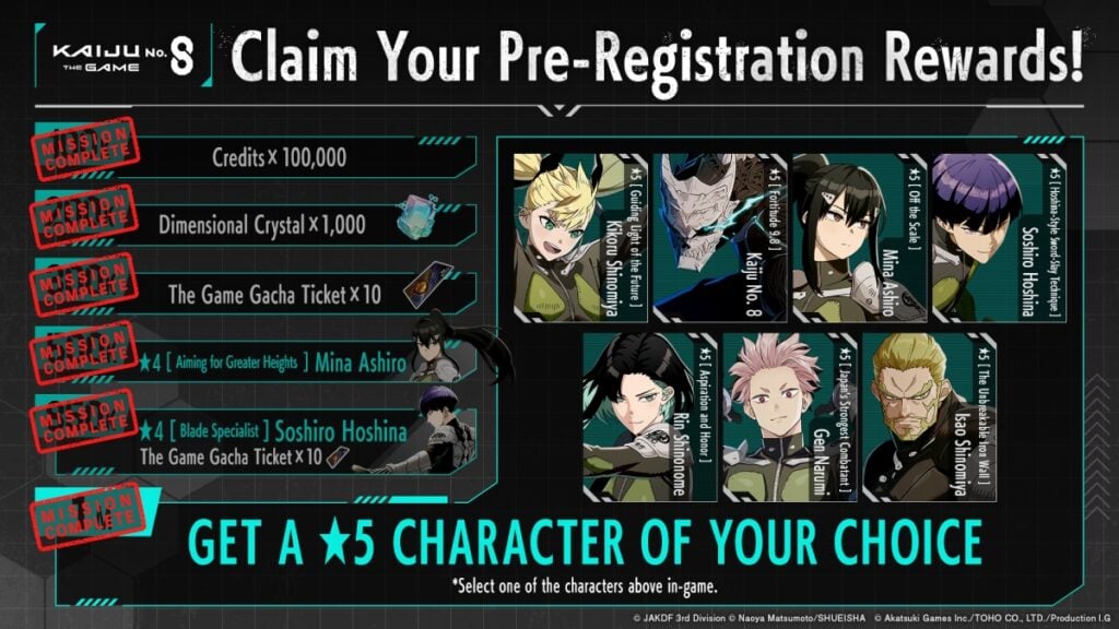 Kaiju No 8 The Game Characters