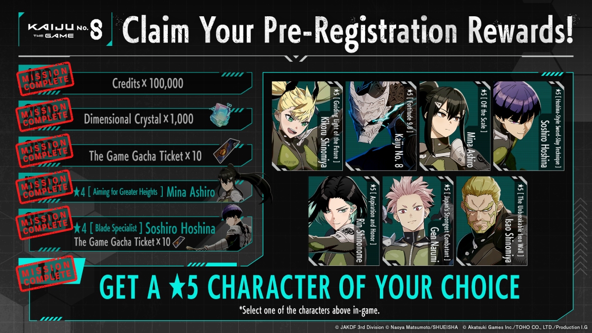 Kaiju No 8 The Game Characters