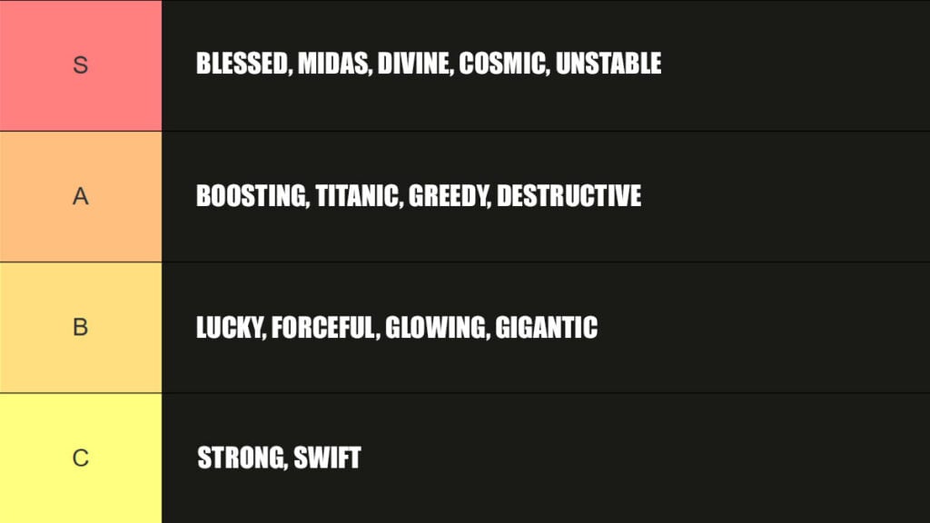 The Best Enchant and Tier List in Roblox Prospecting!
